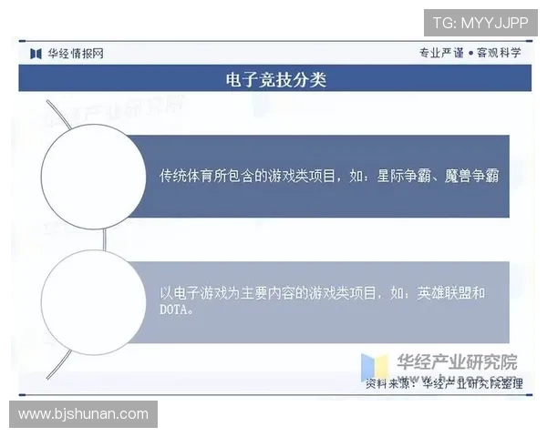 《2025年电竞行业最新动态 电竞赛事和技术革新引发热议》
