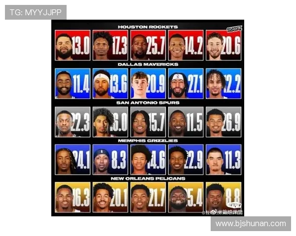 布拉德福德俱乐部最新动态:新赛季阵容调整与青年才俊崭露头角 布拉德福德俱乐部最新动态:新赛季阵容调整与青年才俊崭露头角