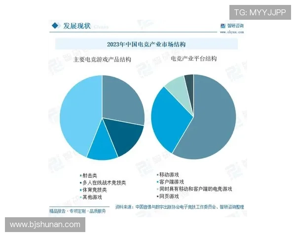 《全球电竞赛事日益火热 电竞行业发展新趋势与未来展望》 《全球电竞赛事日益火热 电竞行业发展新趋势与未来展望》