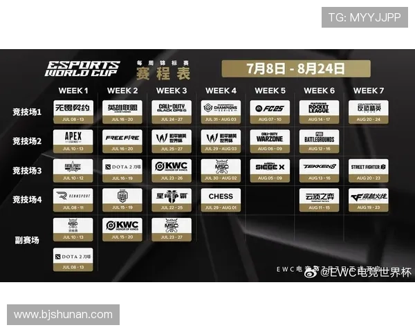 全球总决赛上演巅峰对决各大战队鏖战不休电竞新王即将诞生 全球总决赛上演巅峰对决各大战队鏖战不休电竞新王即将诞生