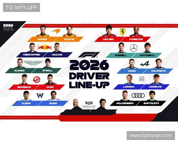 F1赛季变动不断 多位车手与车队调整引发关注