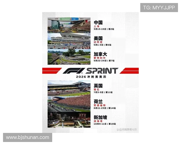 F1赛季风云再起新规影响车队争冠格局与车手前景深度解析