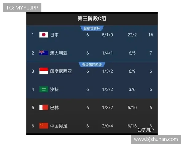 国足备战世预赛新名单出炉主帅强调体系与年轻化并重冲击出线引关注